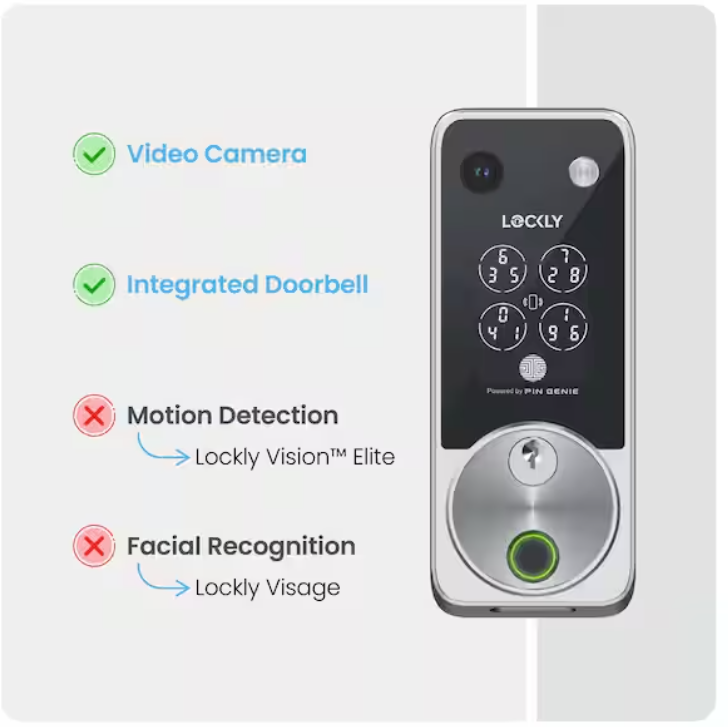 Lockly Vision Zeno 2K Video Smart Lock (Satin Nickel)